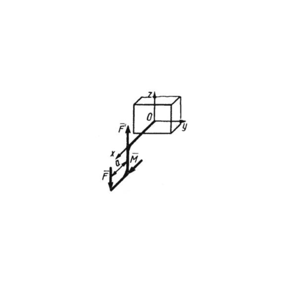 Решение задачи 5.2.19 из сборника Кепе О.Э.