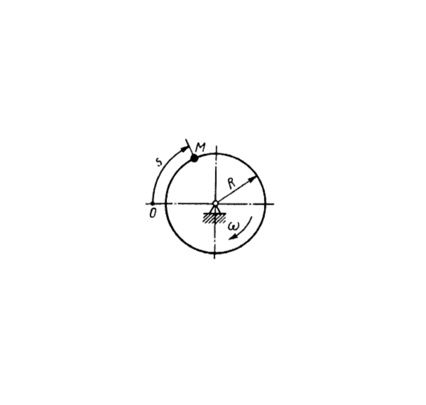 Решение задачи 14.2.12 из сборника Кепе О.Э.