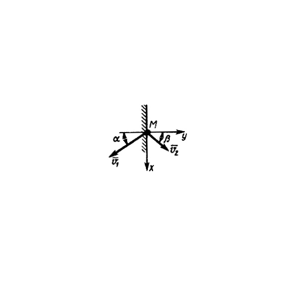 Решение задачи 22.1.5 из сборника Кепе О.Э.