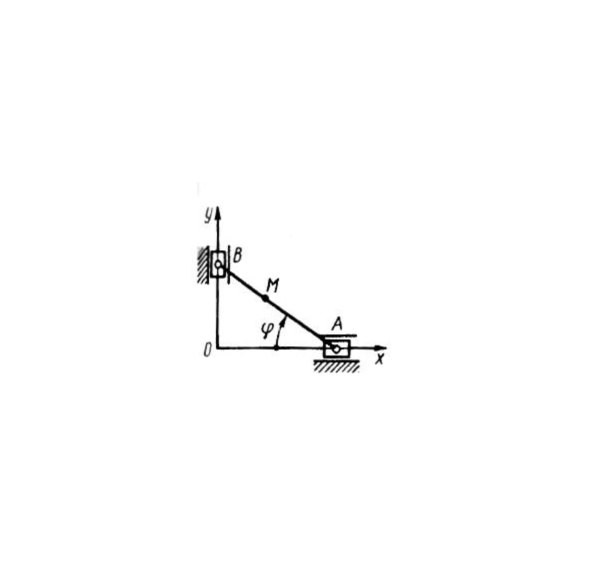 Решение задачи 7.2.6 из сборника Кепе О.Э.