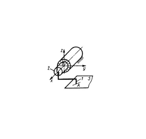 Решение задачи 8.1.6 из сборника Кепе О.Э.