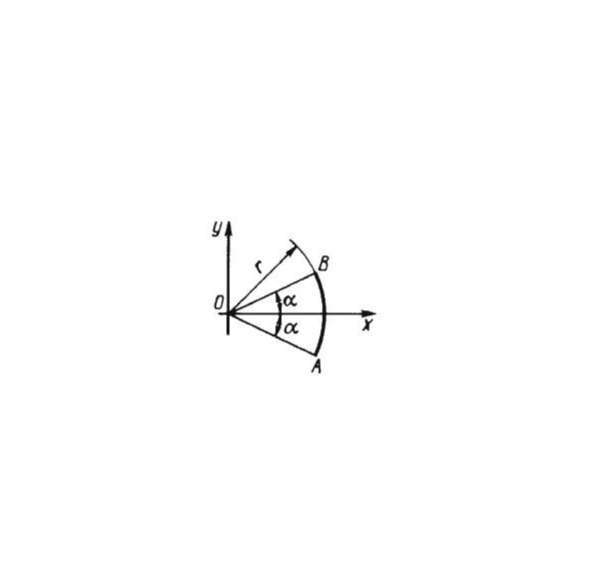 Решение задачи 6.1.6 из сборника Кепе О.Э.
