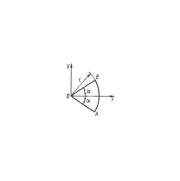 Решение задачи 6.2.6 из сборника Кепе О.Э.