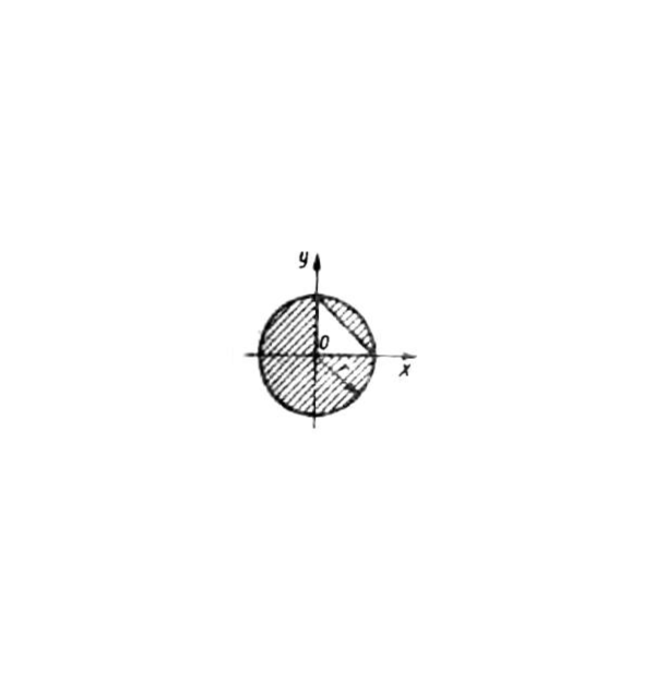 Решение задачи 6.2.8 из сборника Кепе О.Э.