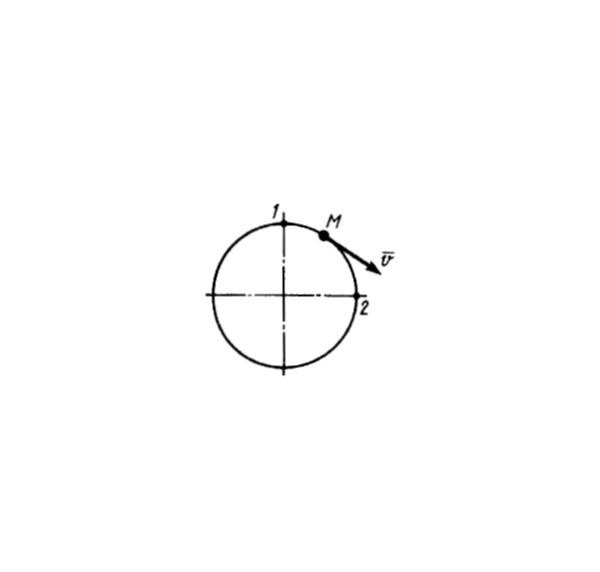 Решение задачи 14.3.8 из сборника Кепе О.Э.