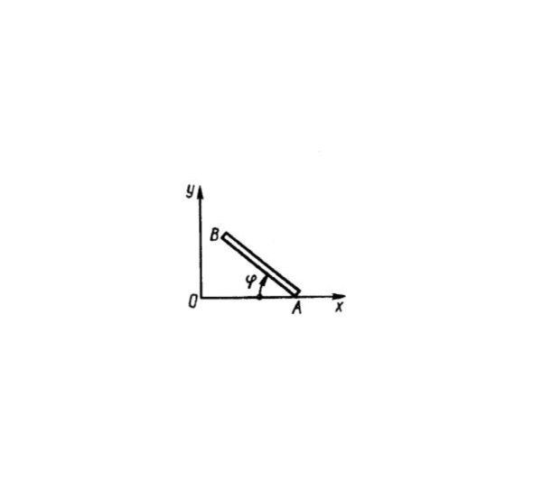 Решение задачи 9.1.3 из сборника Кепе О.Э.