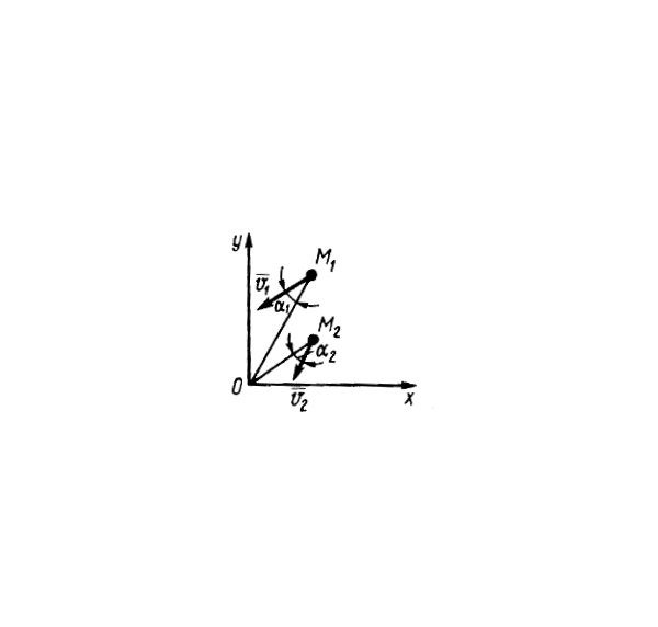 Решение задачи 14.5.15 из сборника Кепе О.Э.