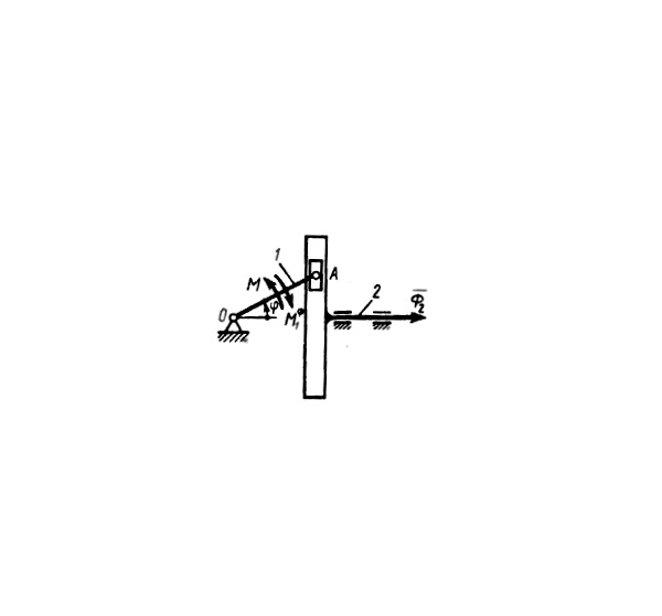 Решение задачи 19.3.4 из сборника Кепе О.Э.