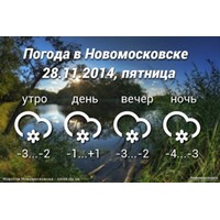 Погода Вконтакте для пабликов и групп
