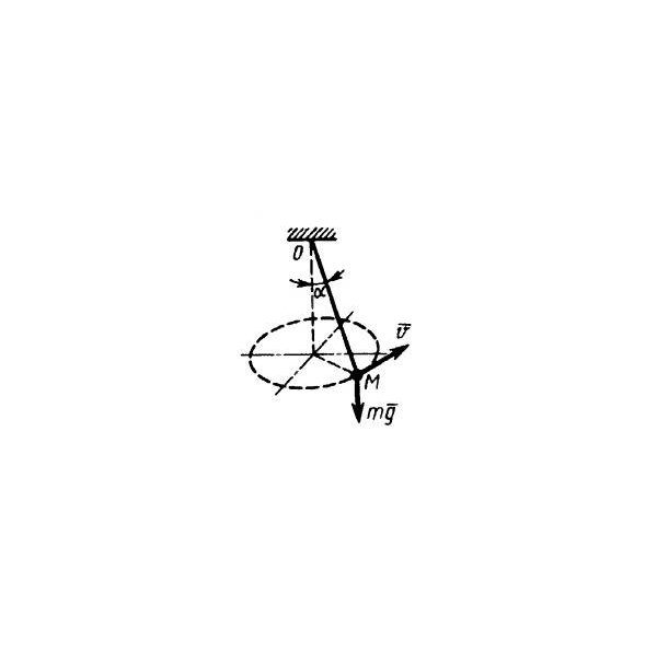 Решение задачи 13.3.19 из сборника Кепе О.Э.