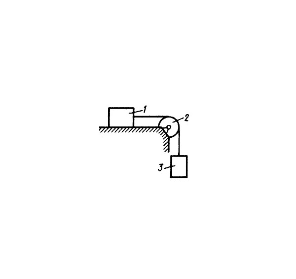 Решение задачи 19.2.3 из сборника Кепе О.Э.