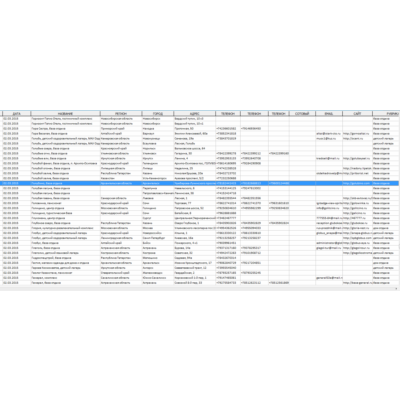 База баз отдыха, детские лагеря, дома отдыха России
