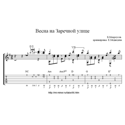 Песня из к/ф Весна на заречной улице - ноты, табулатура