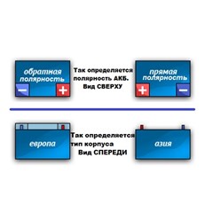 Программа по подбору аккумулятора по марке автомобиля
