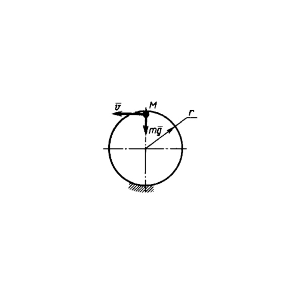 Решение задачи 17.1.13 из сборника Кепе О.Э.