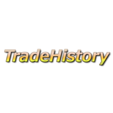 Script TradeHistory-trading results on the chart