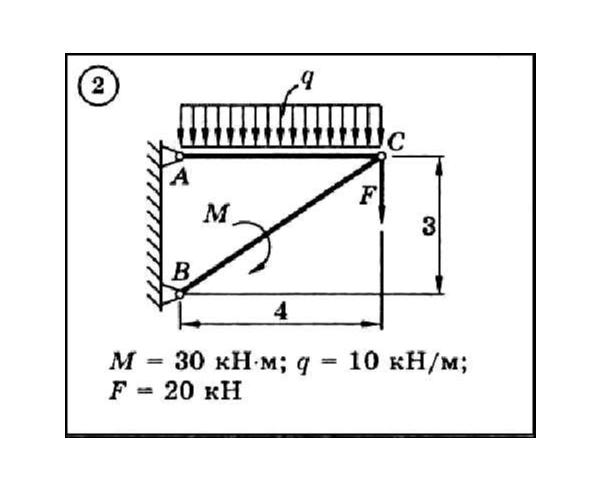 Решение задачи С3 вариант 2 (С3-02) - Диевский В.А.