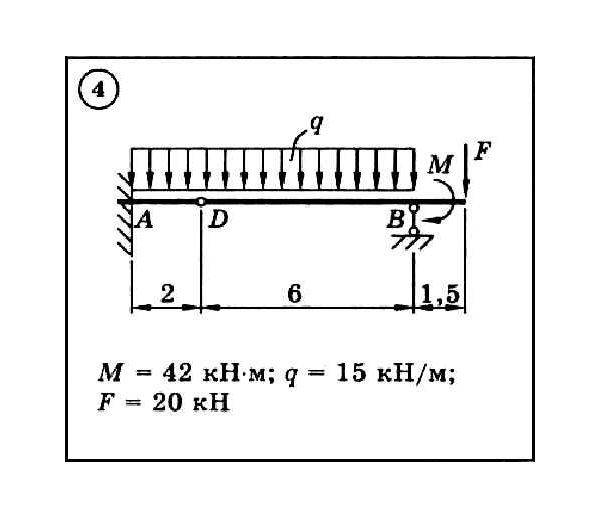 Решение задачи С3 вариант 4 (С3-04) - Диевский В.А.
