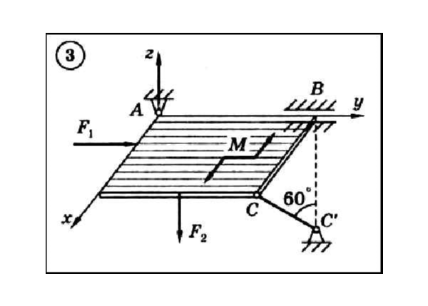 Решение задачи С5 вариант 3 (С5-03) - Диевский В.А.