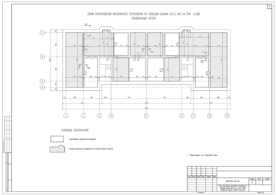 Замена деревянного перекрытия на железобетонное (DWG)