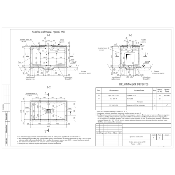 Монолитные колодцы связи, прямой и угловой (DWG)