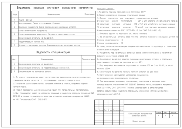 Конструкции фундаментов вагонных весов (DWG)