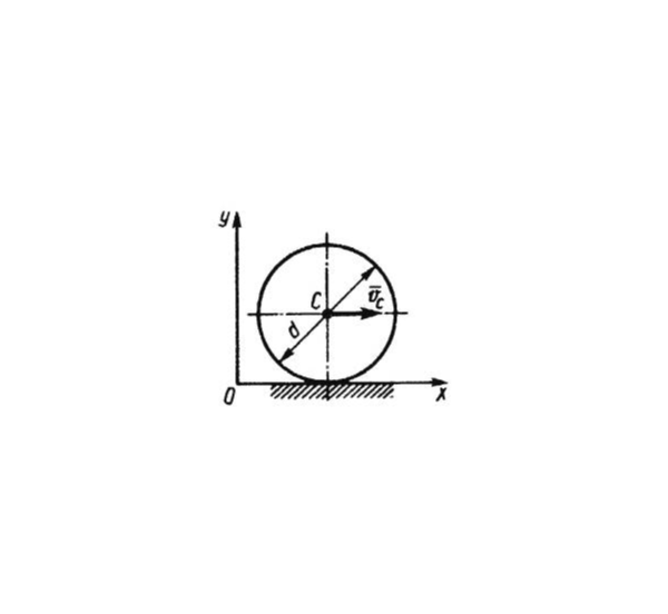 Решение задачи 9.8.2 из сборника Кепе О.Э.