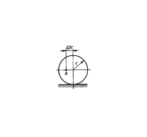 Решение задачи 9.2.5 из сборника Кепе О.Э.