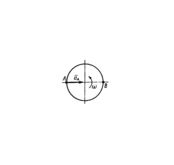 Решение задачи 9.7.4 из сборника Кепе О.Э.