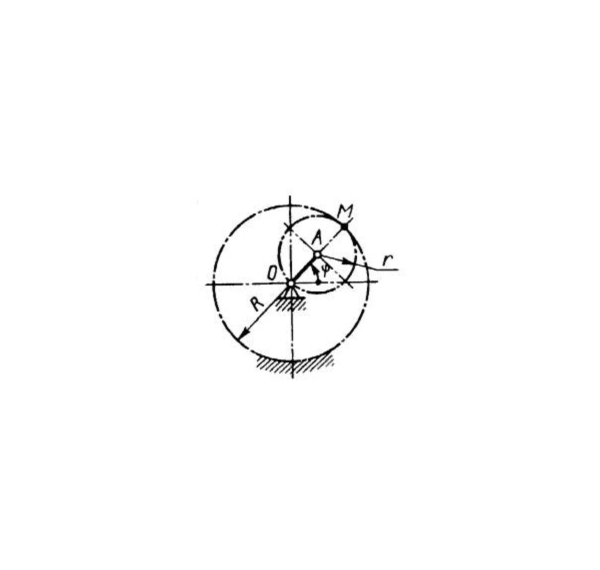 Решение задачи 9.7.9 из сборника Кепе О.Э.