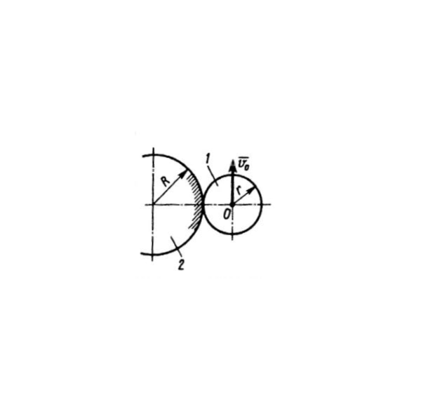 Решение задачи 9.5.4 из сборника Кепе О.Э.