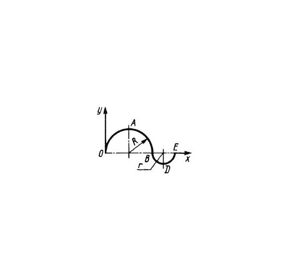 Решение задачи 6.1.10 из сборника Кепе О.Э.