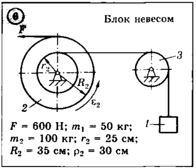 Решение задачи Д6 Вариант 06 Диевский В.А. Малышева ИА