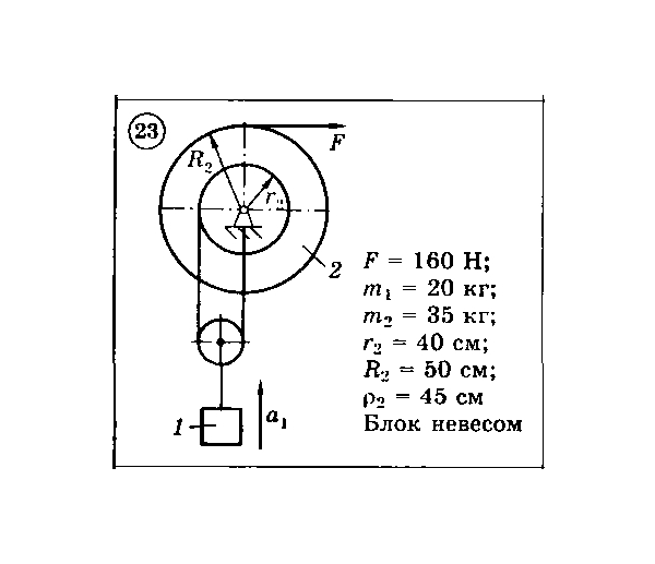 Решение задачи Д6 Вариант 23 Диевский В.А. Малышева ИА