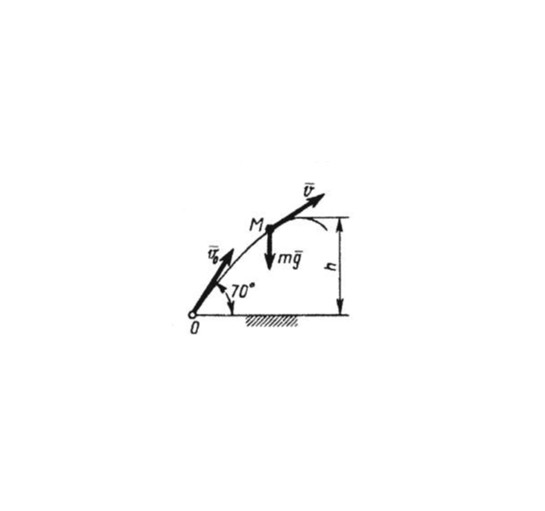 Решение задачи 13.3.25 из сборника Кепе О.Э.