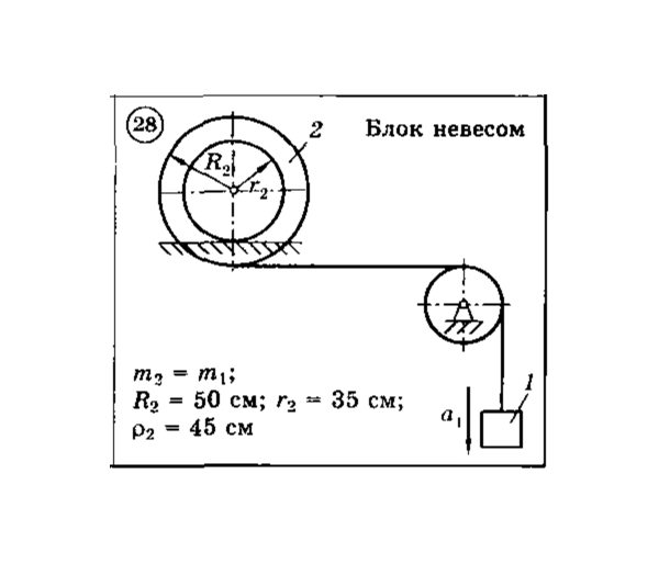 Решение задачи Д6 Вариант 28 Диевский В.А. Малышева ИА