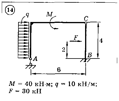 Решение задачи Д4 (задание 1) Вариант 14 Диевский В.А.