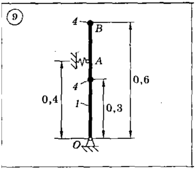 Решение задачи Д7 (задание 1) Вариант 09 Диевский В.А.