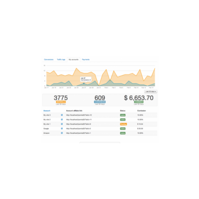 Партнерская программа для Joomla
