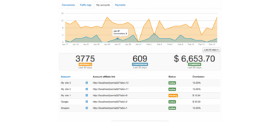 Партнерская программа для Joomla
