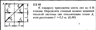 Решение задачи 2.2.10 из сборника Кепе О.Е. 1989 года