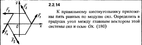 Решение задачи 2.2.14 из сборника Кепе О.Е. 1989 года