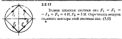 Решение задачи 2.2.17 из сборника Кепе О.Е. 1989 года