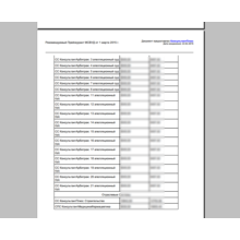 How much is a Consultant Plus?