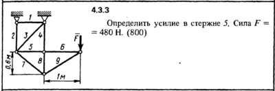 Решение задачи 4.3.3 из сборника Кепе О.Е. 1989 года