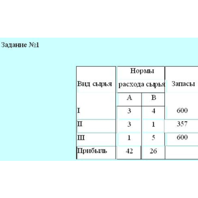 Методы оптимальных решений контрольная,вариант 7, 5 з.