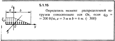 Решение задачи 5.1.15 из сборника Кепе О.Е. 1989 года