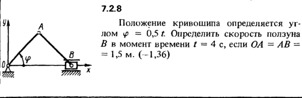 Решение задачи 7.2.8 из сборника Кепе О.Е. 1989 года