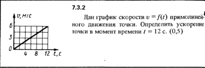 Решение задачи 7.3.2 из сборника Кепе О.Е. 1989 года