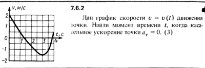 Решение задачи 7.6.2 из сборника Кепе О.Е. 1989 года
